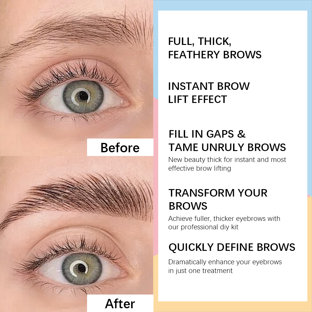 Новый профессиональный набор д – обзор и цена Keratin Treatment Set