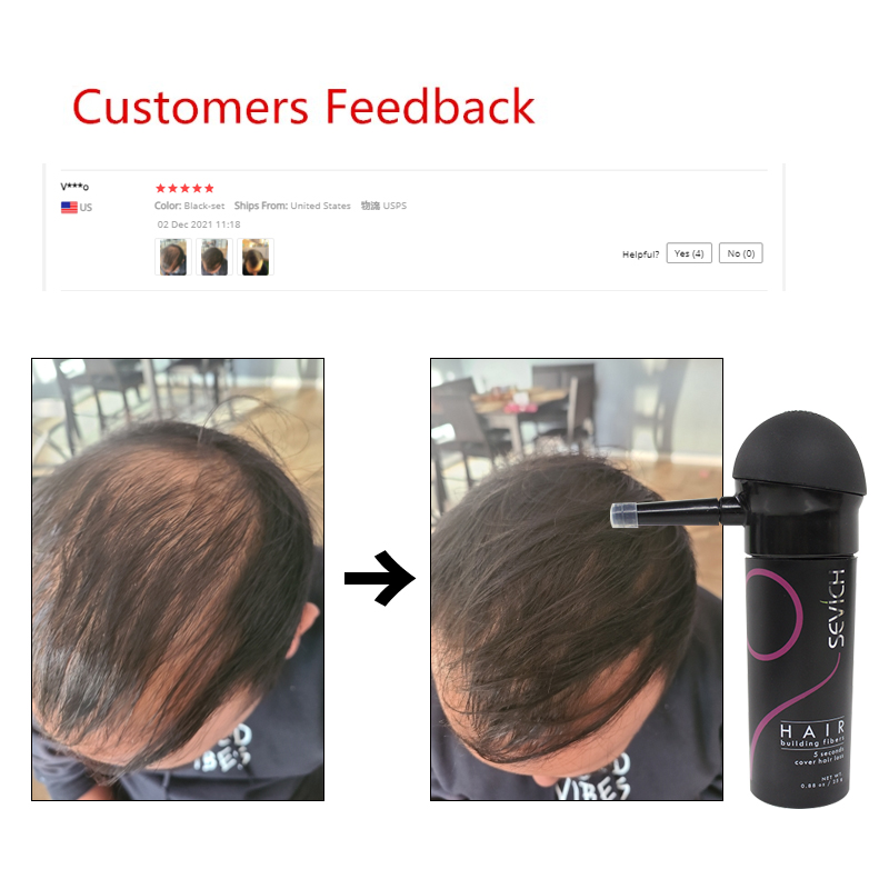 Sevich, 2 шт./лот, 10 цветов,  – обзор и цена Keratin Treatment Set